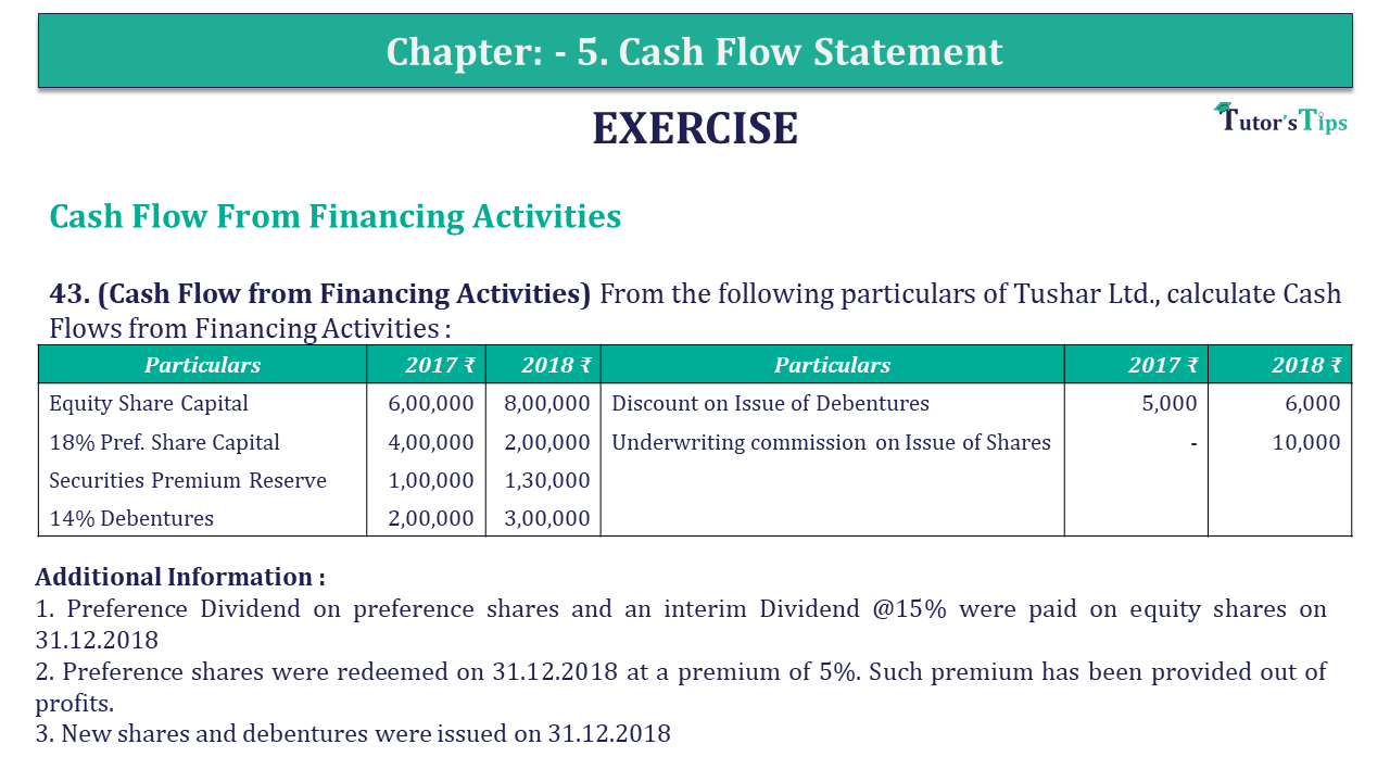 Question 43 Chapter 5 of +2-B