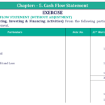 Question 46 Chapter 5 of +2-B