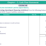 Question 55 Chapter 5 of +2-B