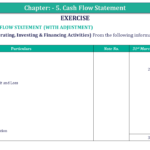 Question 57 Chapter 5 of +2-B