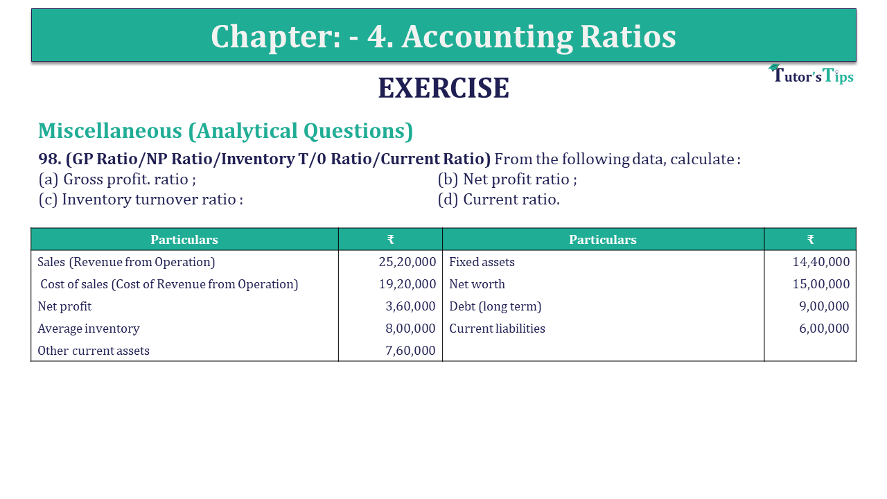 Question 98 Chapter 4 of +2-B