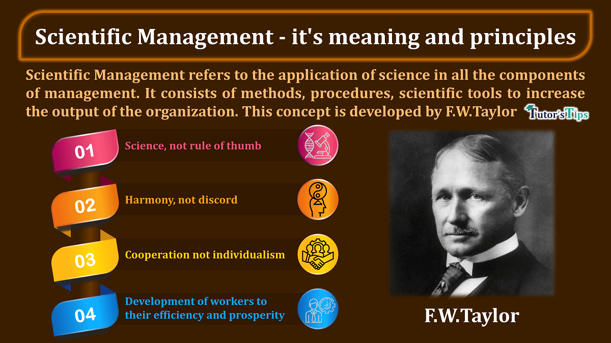 Scientific Management - it's meaning and principles