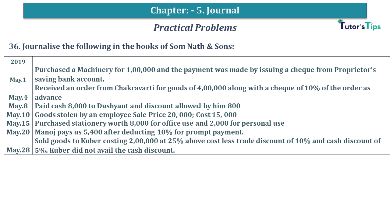 Question No 36 Chapter No 5