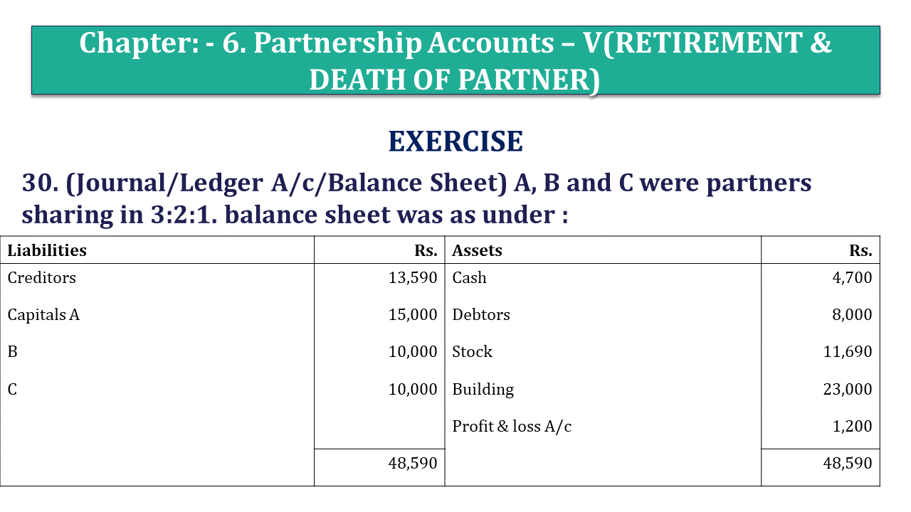 Question 30 Chapter 6 of +2- Part