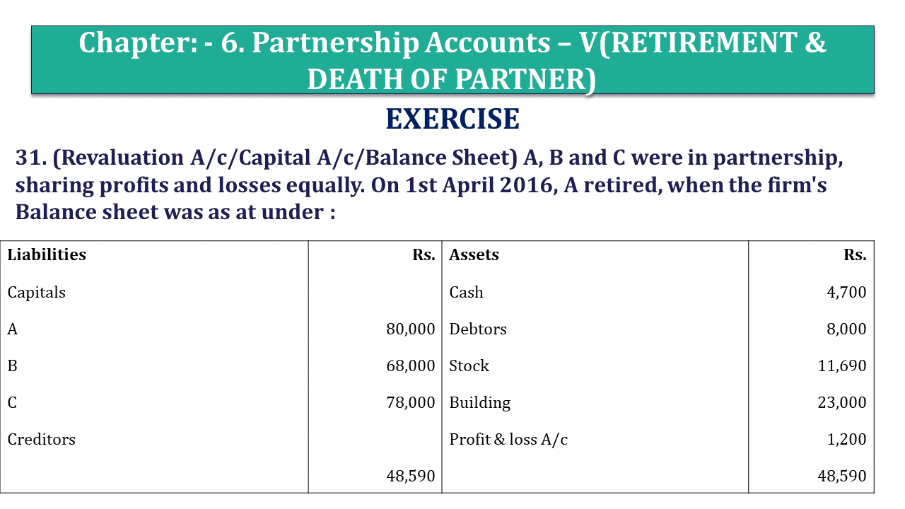 Question 31 Chapter 6 of +2- Part