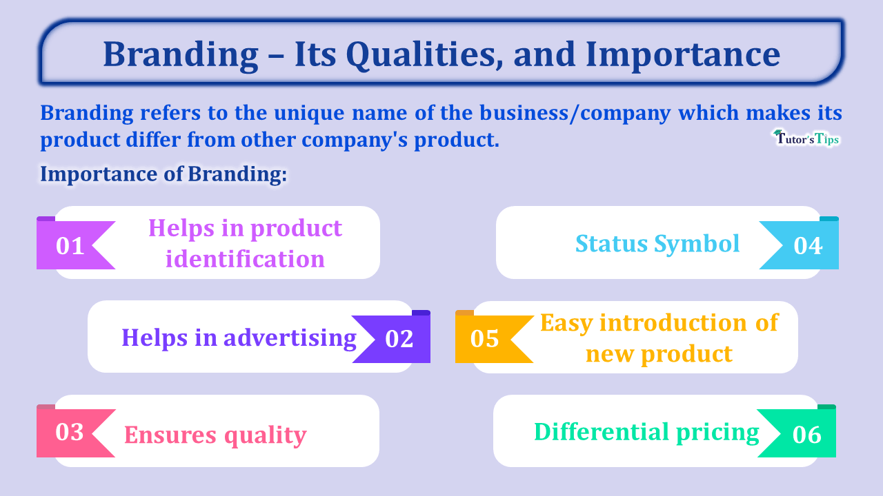 Branding – Its Qualities, and Importance-min