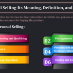 Personal Selling-Its Meaning, Definition, and Process-min