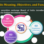 SEBI-its Meaning, Objectives, and Functions