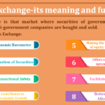 Stock Exchange-its meaning and functions-min