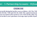 Question 10 Chapter 3 - Unimax Class 12 Part 1 - 2021