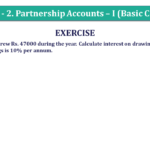 Question 15 Chapter 2 - Unimax Class 12 Part 1-2021