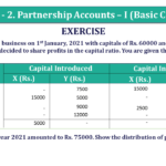 Question 25 Chapter 2 - Unimax Class 12 Part 1 - 2021