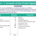 Question 31 Chapter 1 - Unimax Class 12 Part 1 - 2021