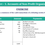 Question 33 Chapter 1 - Unimax Class 12 Part 1 - 2021