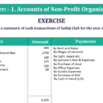 Question 35 Chapter 1 - Unimax Class 12 Part 1 - 2021