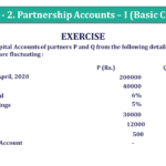 Question 40 Chapter 2 - Unimax Class 12 Part 1 - 2021