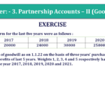 Question 6 Chapter 3 - Unimax Class 12 Part 1 - 2021