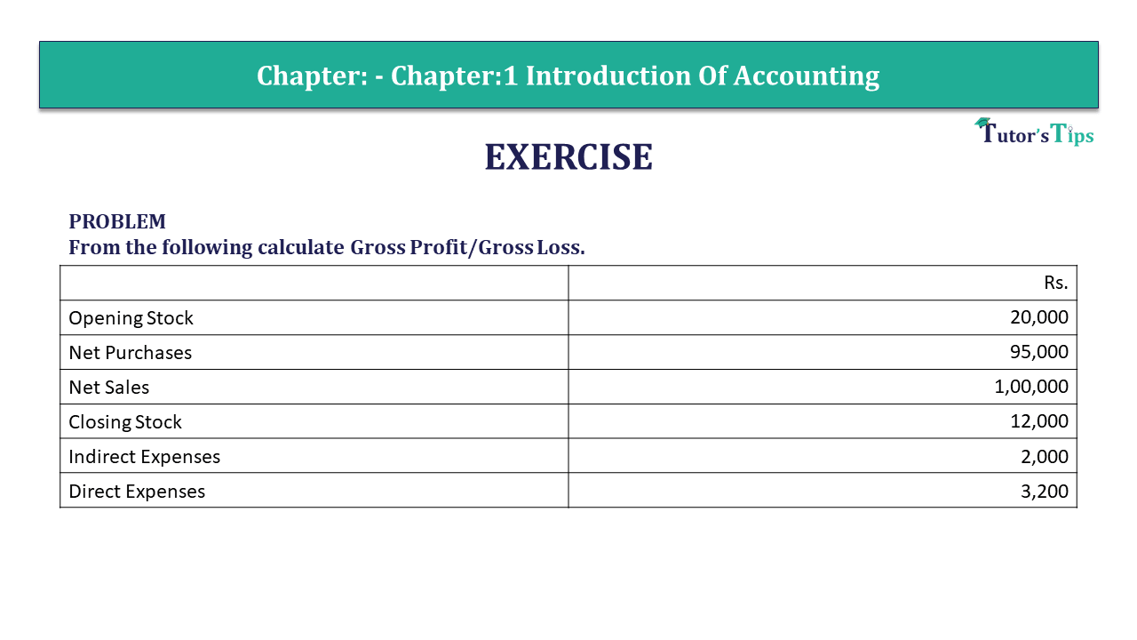 Problem 3- CH-1 Solution-min