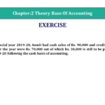 Q-1- CH-2 Solution