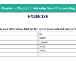 Q-11 - CH-1 Solution-