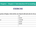 Q-9 - CH-1 Solution-min