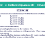 Question 18 Chapter 3 - Unimax Class 12 Part 1 - 2021