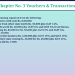 Question 17 Chapter 3 of Unimax Publications Class 11