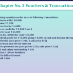 Question 25 Chapter 3 of Unimax Publications Class 11