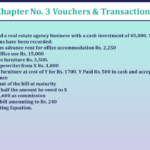 Question 27 Chapter 3 - Unimax Publications of Class 11