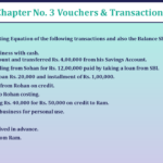 Question 28 Chapter 3 - Unimax Publications of Class 11