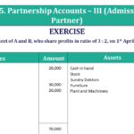 Question 46 Chapter 5 - Unimax Class 12 Part 1 - 2021