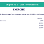 Question 16 Chapter 5 of +2-B - USHA Publication 12 Class