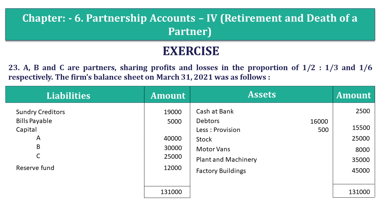 question 23 - UNIMAX