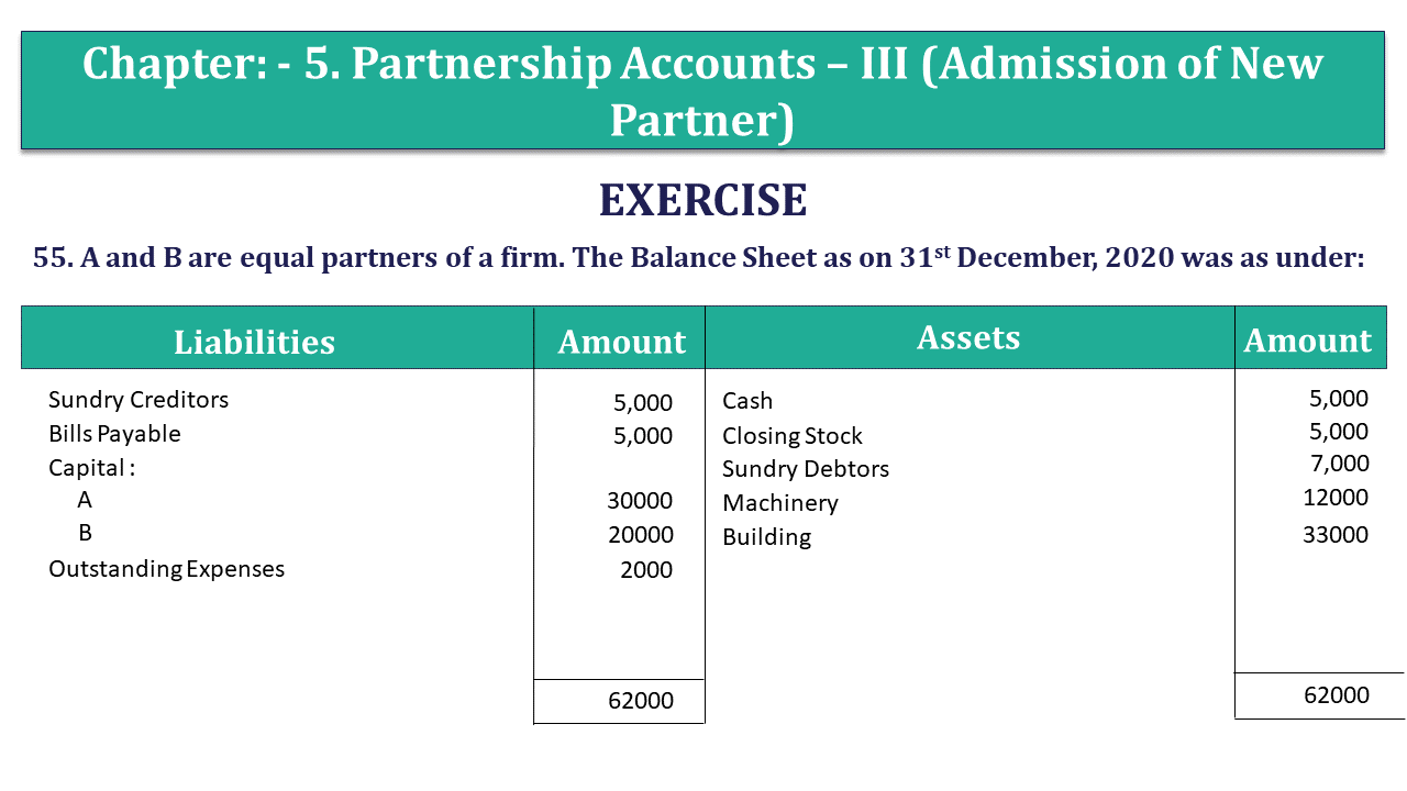 question 55 - UNIMAX