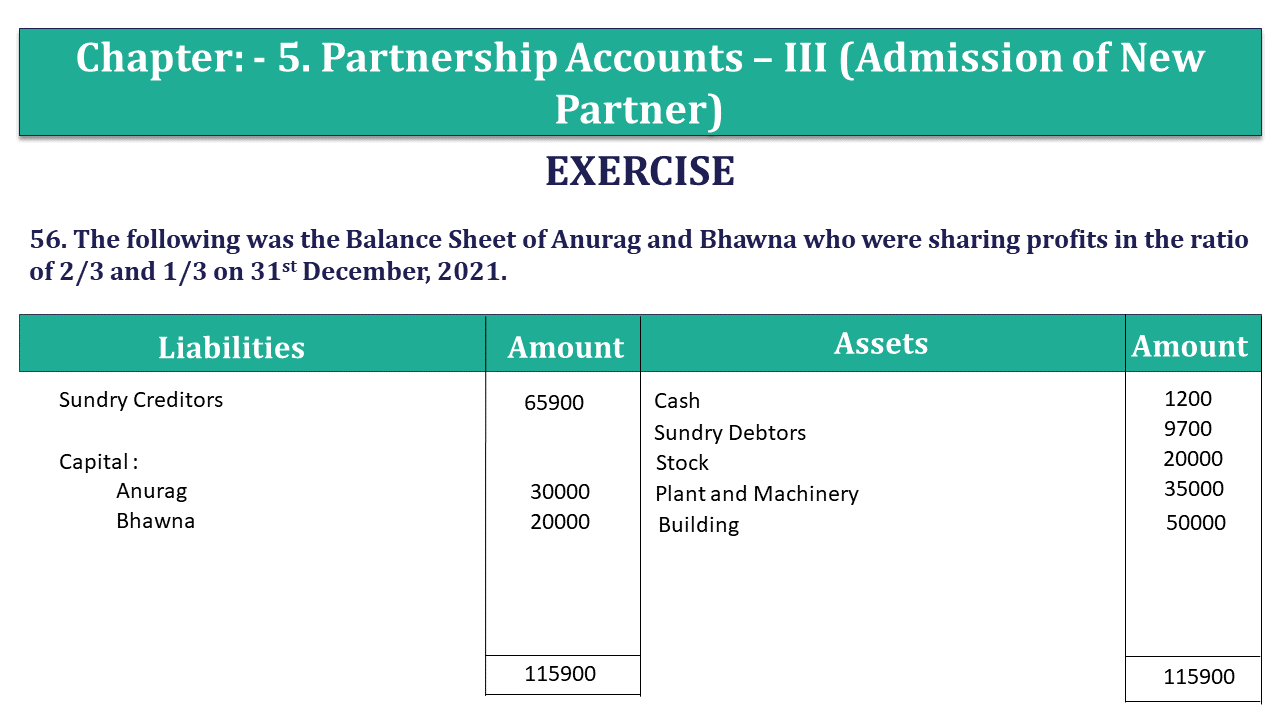 question 56 -UNIMAX