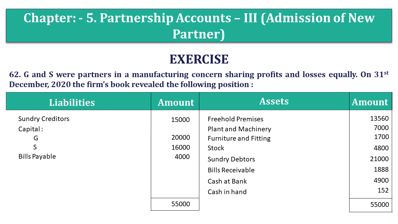 question 62 -UNIMAX