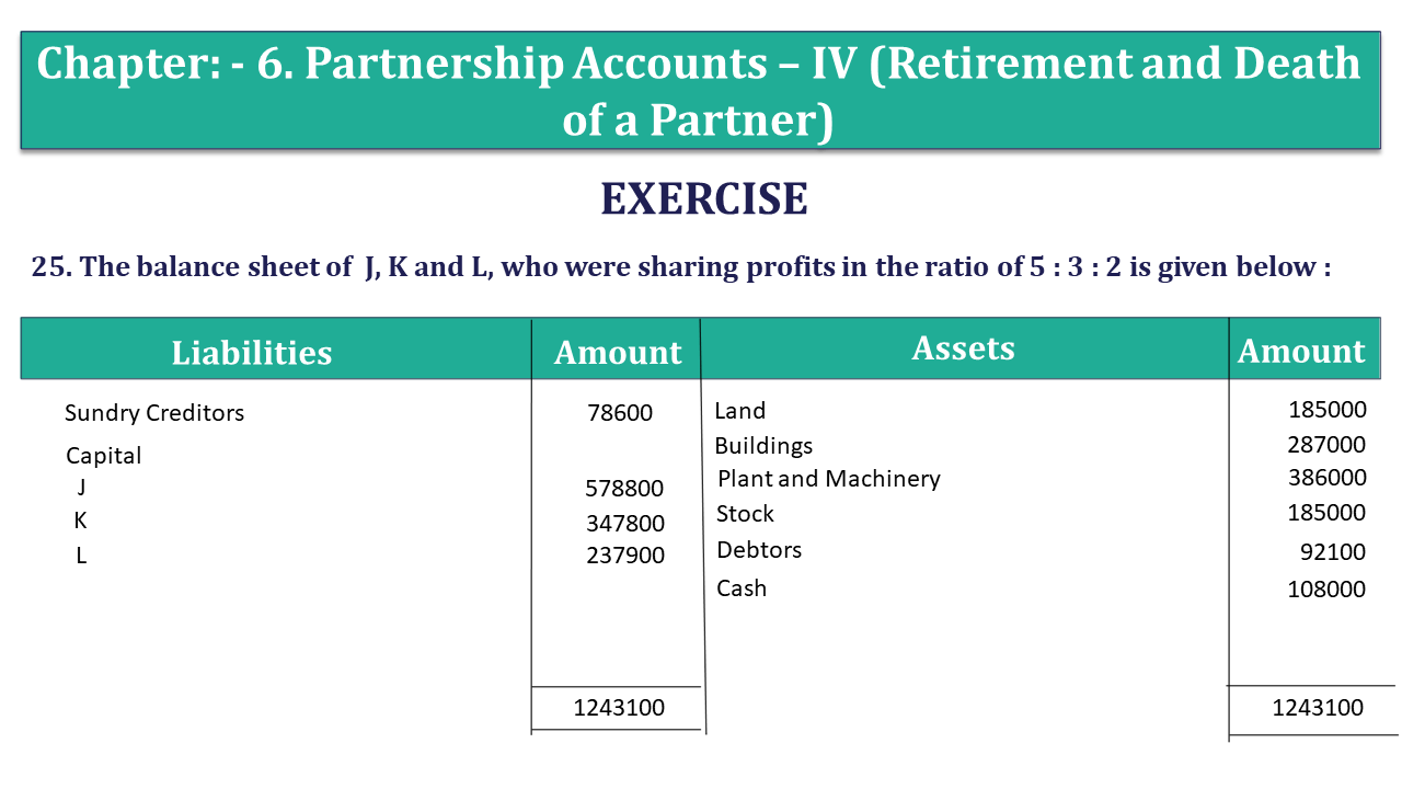 question 25 - UNIMAX