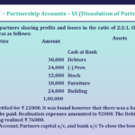 Question 12 Chapter 7 - Unimax Class 12 Part 1 - 2021-min