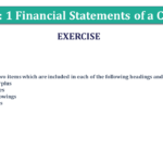 Question 21 - CH-1 Solution