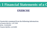 Question 39 - CH-1 Solution