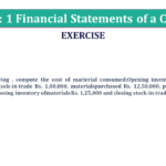 Question 41 - CH-1 Solution