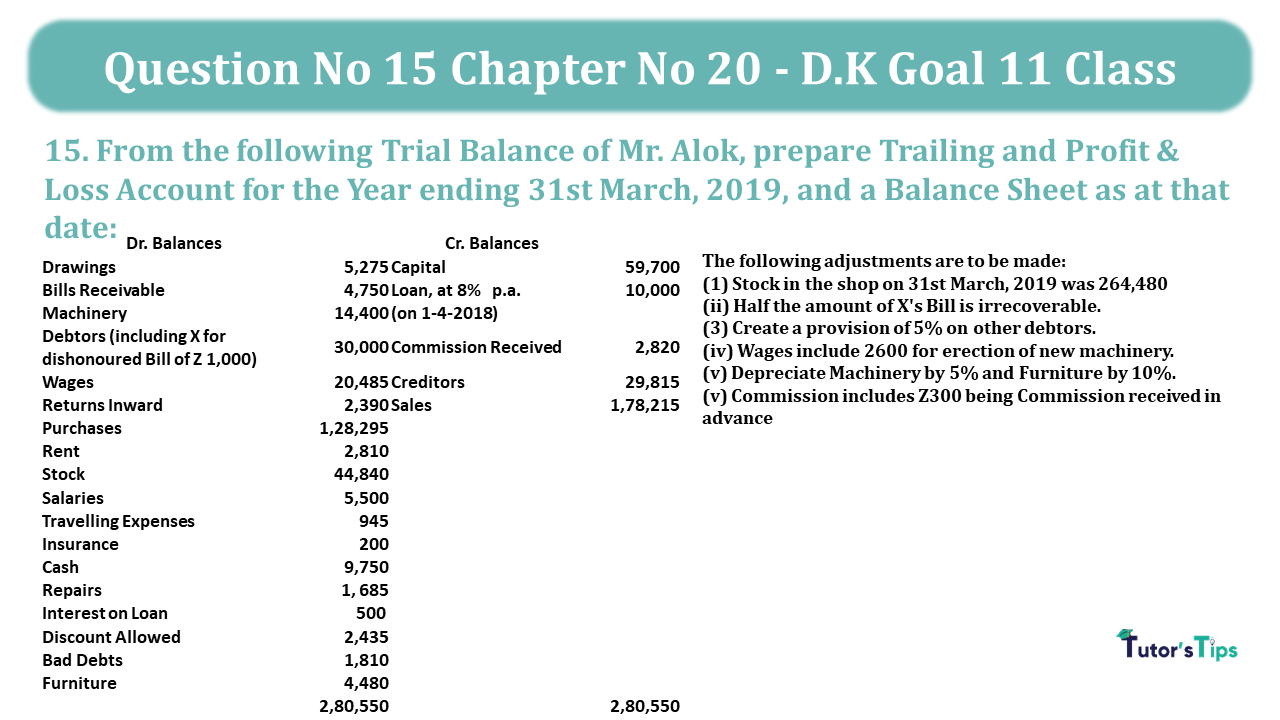Question No 15 Chapter No 20 - D.K Goal 11 Class-min