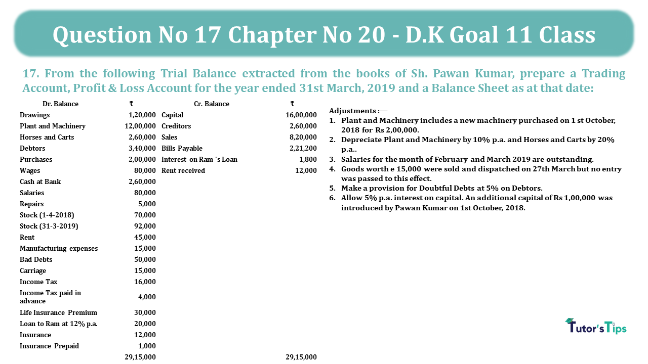 Question No 17 Chapter No 20 - D.K Goal 11 Class-min