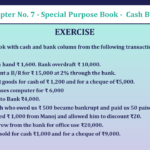 Problem No 04 Chapter No 7 - UNIMAX Class 11 - Solution-min