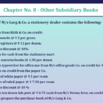 Question No 4 Chapter No 8 - UNIMAX Class 11 - Solution-min