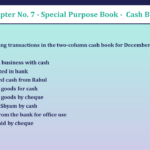 Question No 07 Chapter No 7 - UNIMAX Class 11 - Solution-min