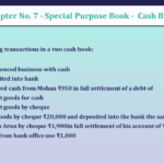 Question No 08 Chapter No 7 - UNIMAX Class 11 - Solution-min