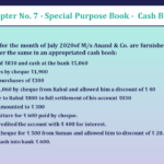 Question No 15 Chapter No 7 - UNIMAX Class 11 - Solution-min