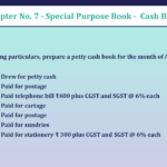 Question No 24 Chapter No 7 - UNIMAX Class 11 - Solution-min