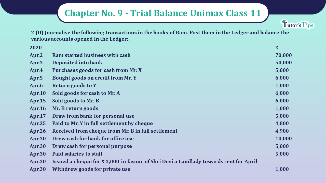 Problem-No-2-II-Chapter-No-9-Unimax-Class-11